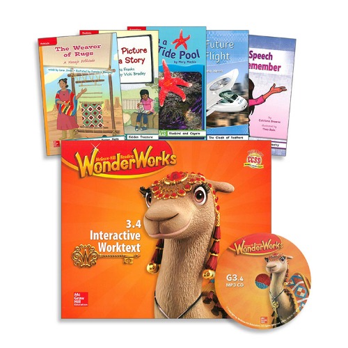 WonderWorks Package 3.4 (SB+Readers+CD)